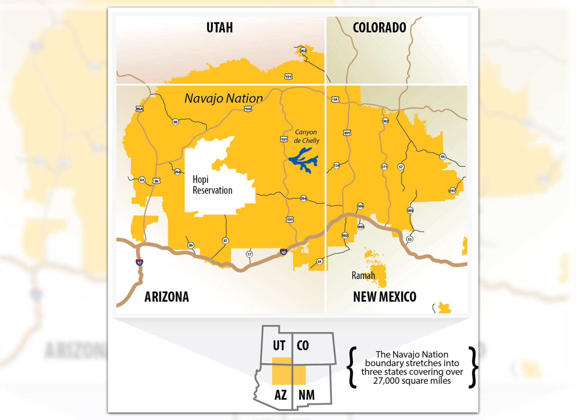 Navajo Nation Long Range Transportation Plan - Wilson & Company